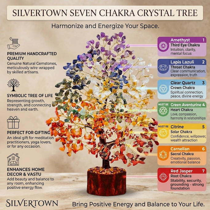 Seven Chakra Tree close up crystal details
